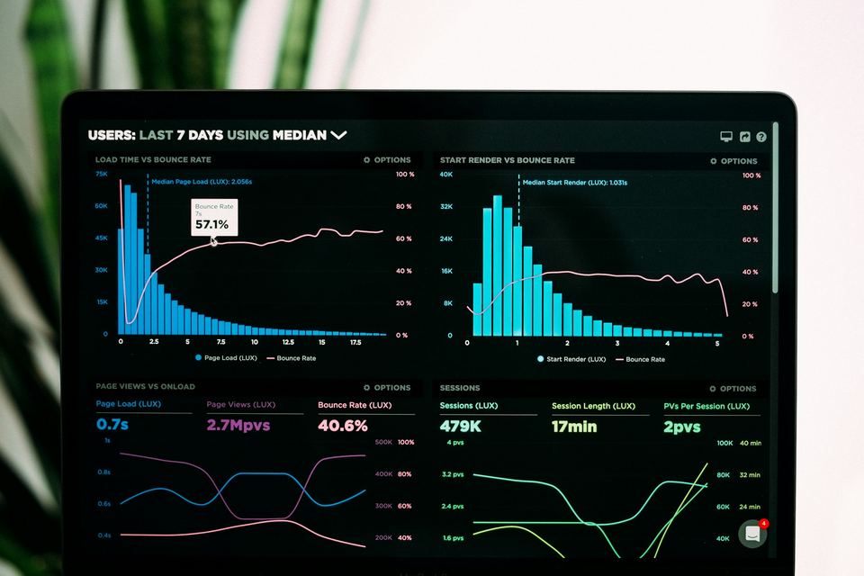Analytics dashboard with charts on a laptop screen